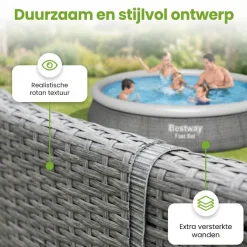 Bestway Fast Set 396x84cm Zwembad – 3-delig
