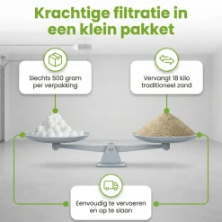 Bestway Flowclear polysphere filterbollen