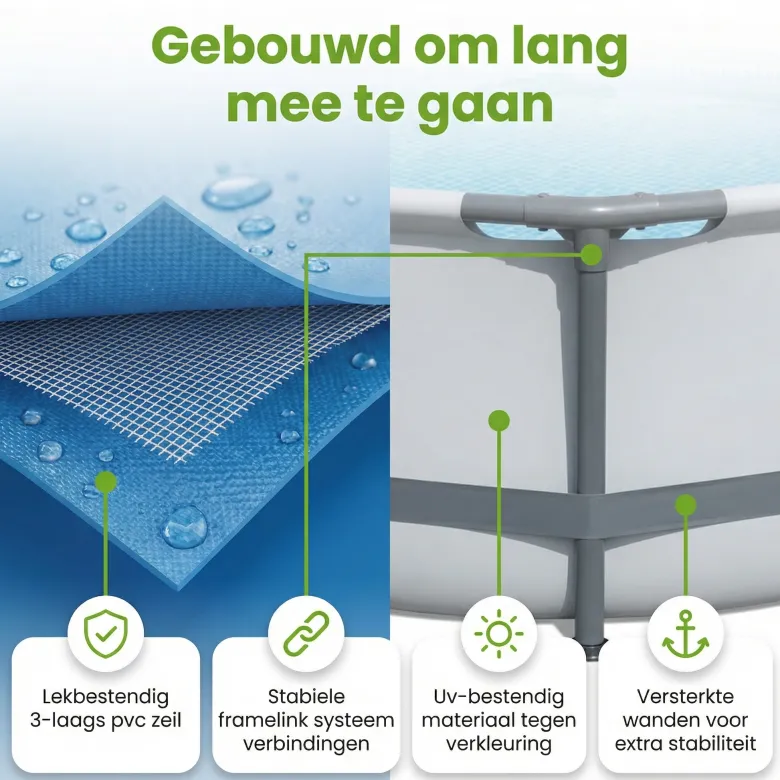Bestway steel pro max 427x107cm zwembad – 5-delig