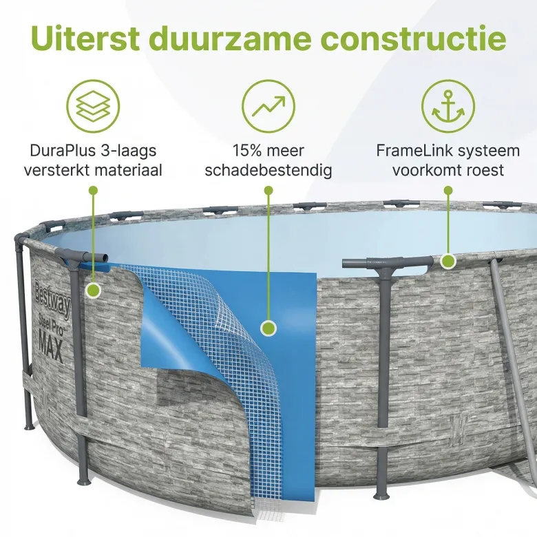 Bestway Steel Pro MAX 488x122cm Zwembad – 5-delig
