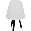 Bo-Camp Industrial Menahan lamp