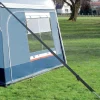 Brand Mistral stormbandset
