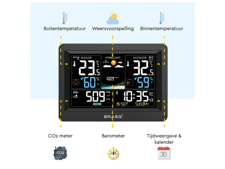 BRASQ CO2 Binnen en buiten Weerstation - Black