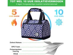 Brisby Vibe 10 liter koeltas