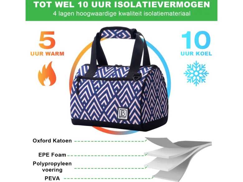 Brisby Vibe 10 liter koeltas