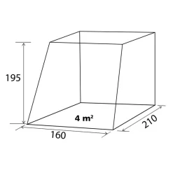 Brunner Escape kleptent
