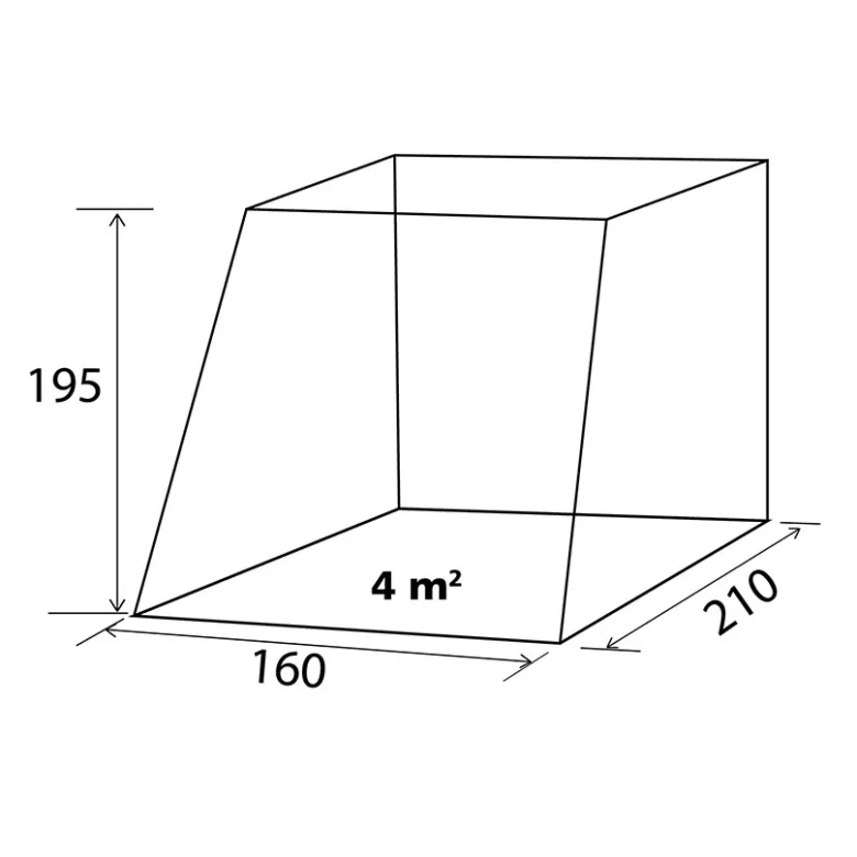 Brunner Escape kleptent