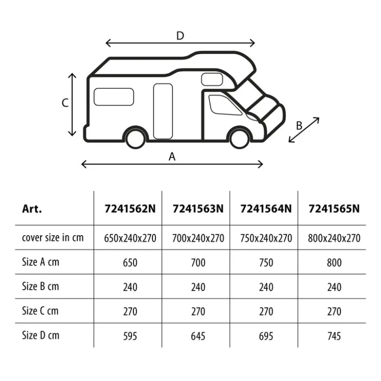Brunner Polycoat camperhoes - 700 - 750 cm