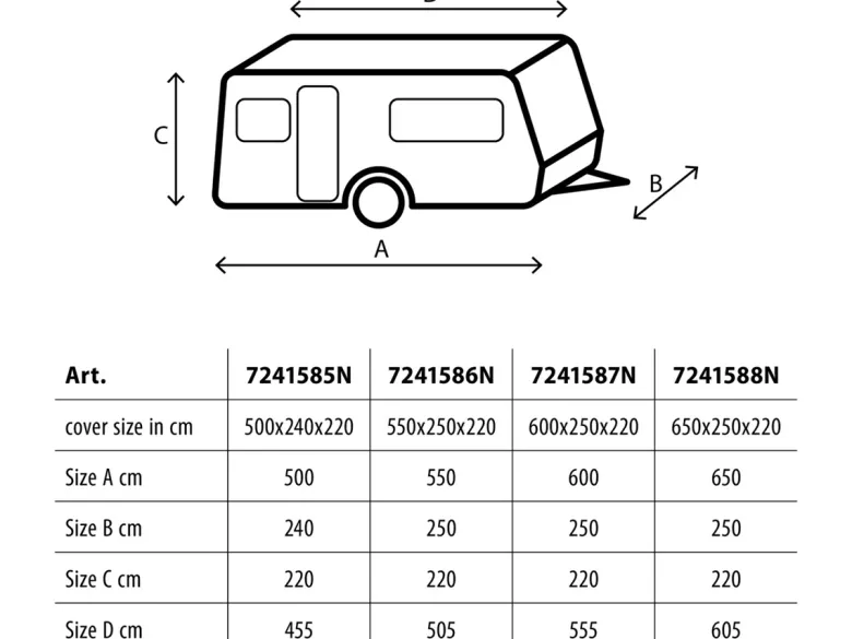 Brunner Polycoat caravanhoes - 600 - 650 cm