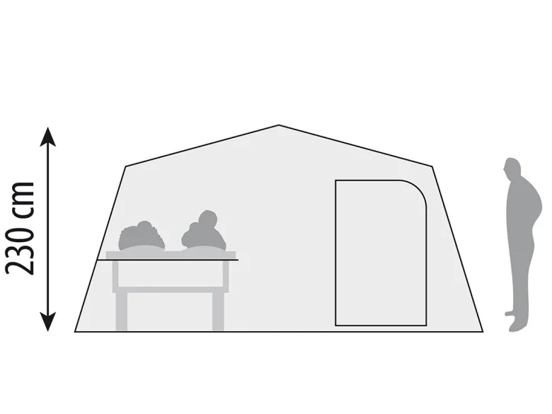 Cabanon Malawi 2.0 EPS Basic 2027 vouwwagen