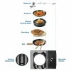 Campingaz 3 Series Onyx S gasbarbecue