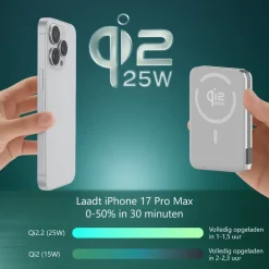 Campingwise Qi2.2 10000mAh magnetische powerbank - White