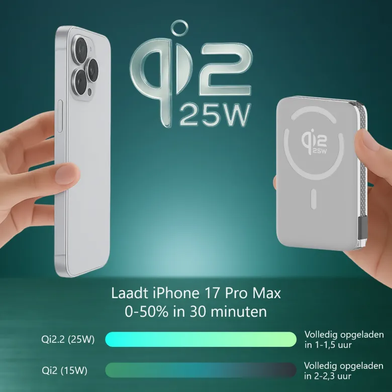 Campingwise Qi2.2 10000mAh magnetische powerbank - White