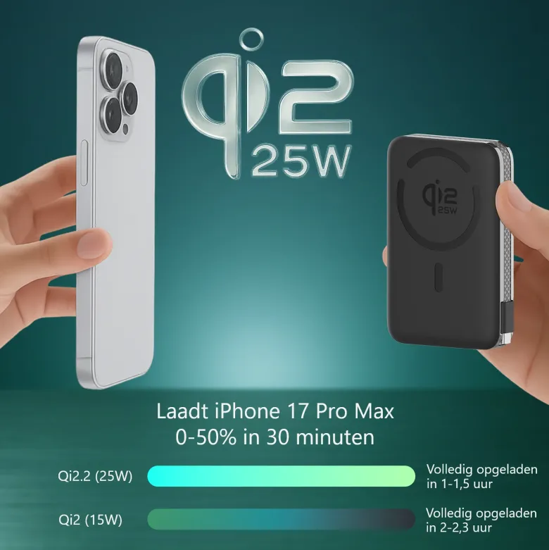 Campingwise Qi2.2 10000mAh magnetische Powerbank - Black