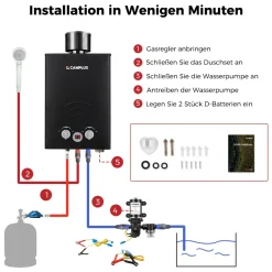 Camplux BW158 6 liter geiser met pomp en regenkap - 50 mbar