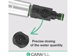 Carafill Turn 2 waterfilter