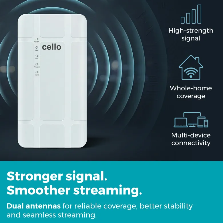Cello 4G LTE Wi-Fi buitenrouter