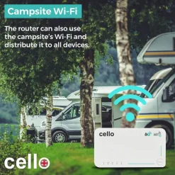 Cello Wi-Fi 6 AX1800 5G-router met SIM-slot