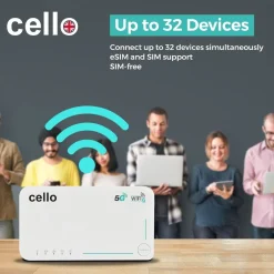 Cello Wi-Fi 6 AX1800 5G-router met SIM-slot