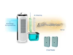 Clean Air Optima CA 106 Smart Circulator ventilator