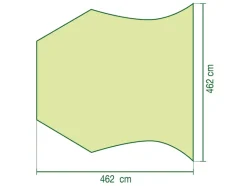 Coleman Classic Awning Green tentluifel