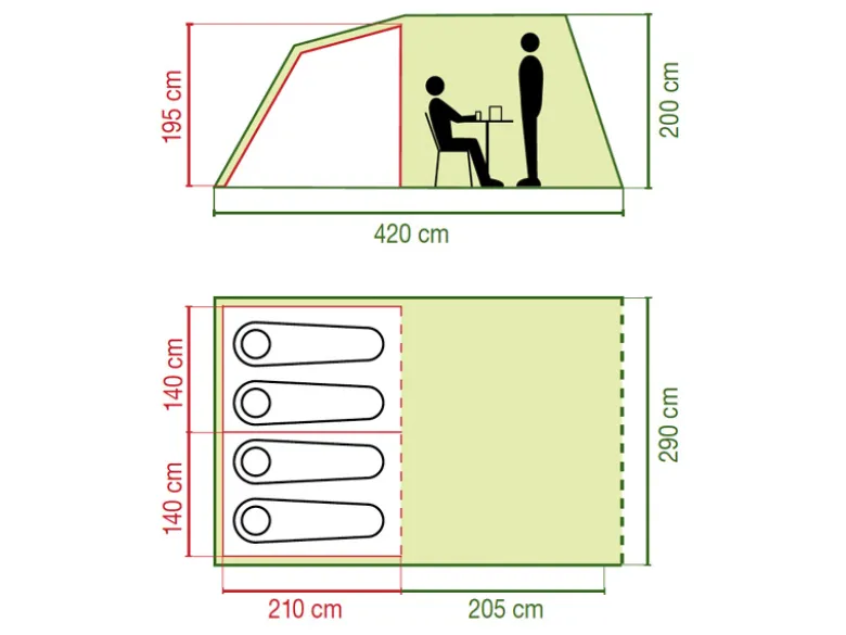 Coleman Coastline 4 Deluxe tunneltent