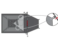 Coleman Darwin 2 Plus ≥ 2022 stokkenset