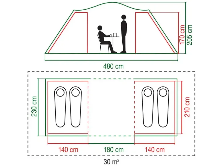Coleman Spruce Falls 4 BlackOut vis-à-vis tent - Green