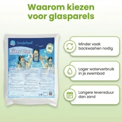 Comfortpool glasparels - 20 kg