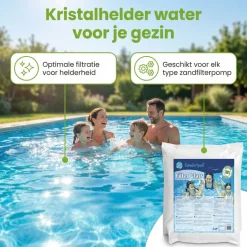 Comfortpool glasparels - 20 kg