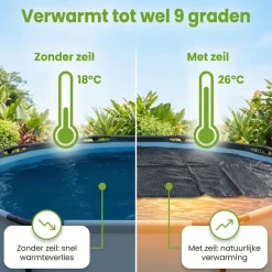Comfortpool Pro 260x160 cm afdekzeil - Black