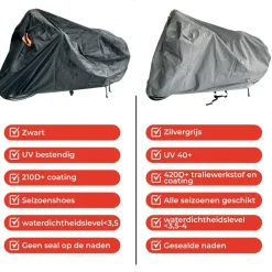 CUHOC Diamond elektrische stadsfiets hoes
