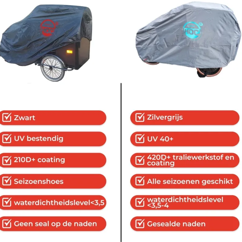 CUHOC Redlabel 265 x 105 x 125 cm Bakfietshoes