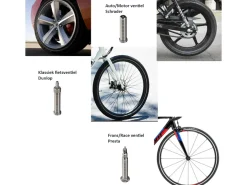 Cycplus A2 Pro elektrische fietspomp