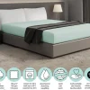 DoubleDry Flanel 140x200 cm hoeslaken - mint