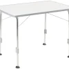 Dukdalf Stabilic II 100 x 68 tafel
