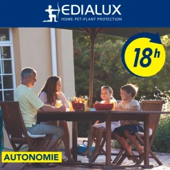 Edialux Mosquiway led muggen- en insectenlamp