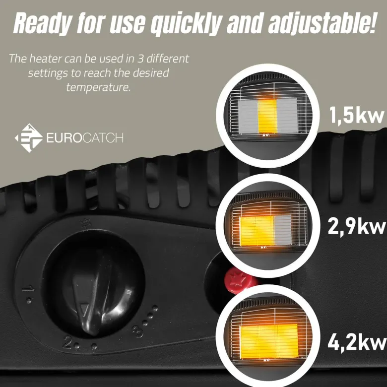Eurocatch mobiele gaskachel - 4200 watt