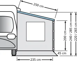 Eurotrail 235x200/240 cm Camper met zijwand raam
