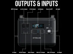 EveBase Move 2000 Portable Power Station