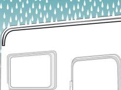 Fiamma Drip Stop regengoot wit 300 cm