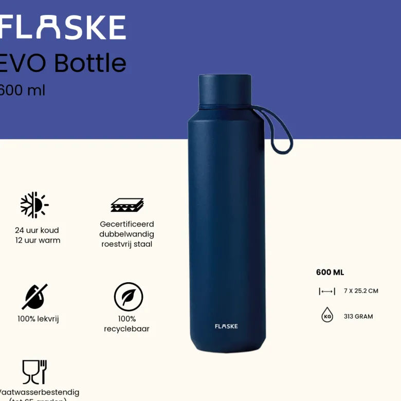 FLASKE 600 ml RVS Drinkfles - Ocean