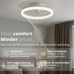FlinQ AeroGlow Slimme plafondventilator met verlichting - White