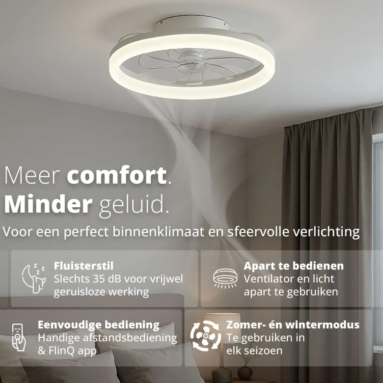 FlinQ AeroGlow Slimme plafondventilator met verlichting - White