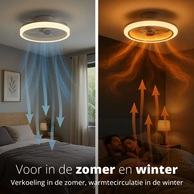 FlinQ AeroGlow Slimme plafondventilator met verlichting - White