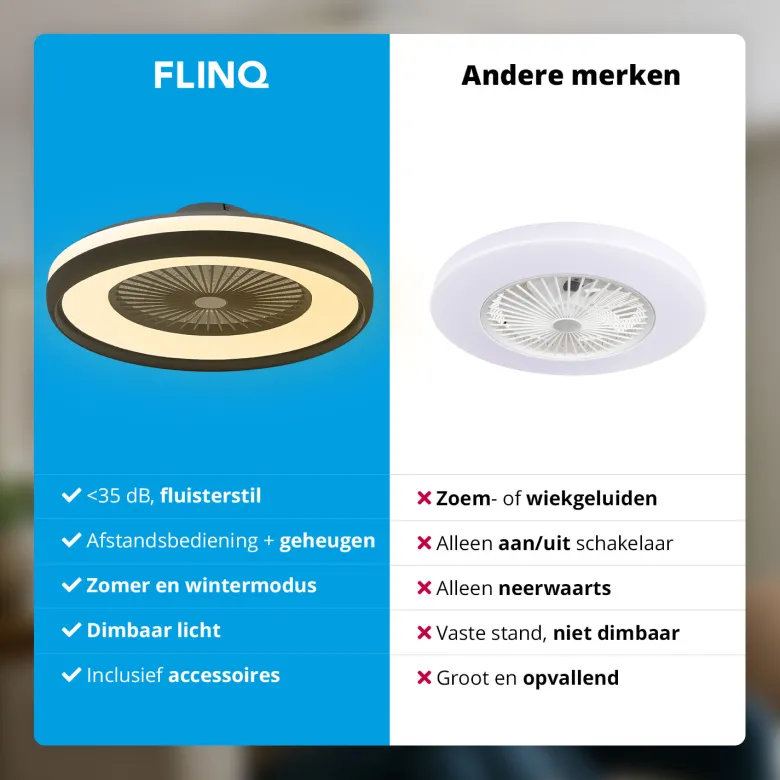FlinQ LumiFan Plafondventilator - Black