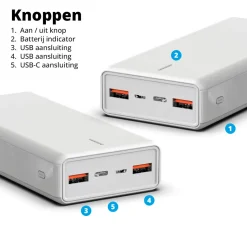 FlinQ 20.000 mAh powerbank - White