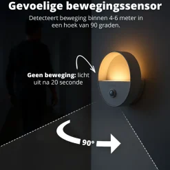 FlinQ Oplaadbare Halo Lights - Set van 3
