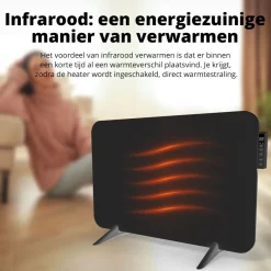 FlinQ Slimme Infrarood Verwarming - 450 watt