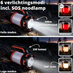 FlinQ TrailBeam Oplaadbare Campinglamp